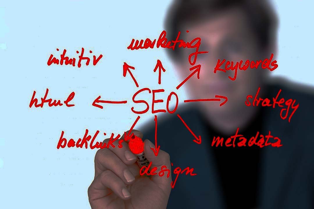 A person writing ‘Search Results Placement’ and other SEO-related terms on a whiteboard.